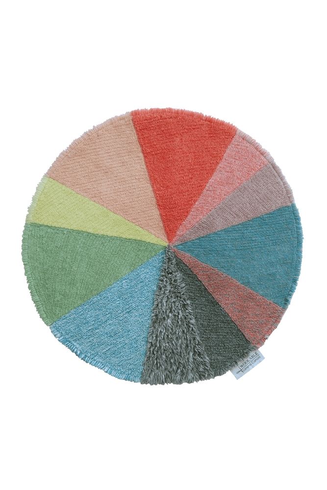 WOOLABLE RUG PIE CHART